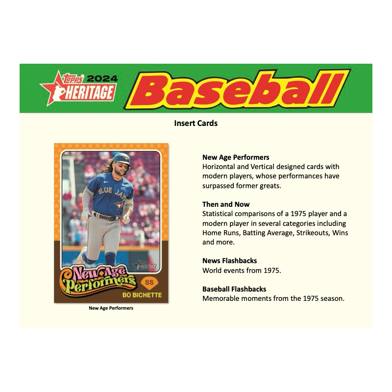 2024 Topps Heritage Baseball Hobby 12 Box Case