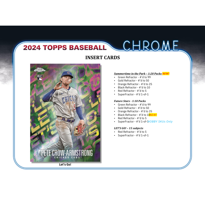 2024 Topps Chrome Baseball Hobby 12 Box Case