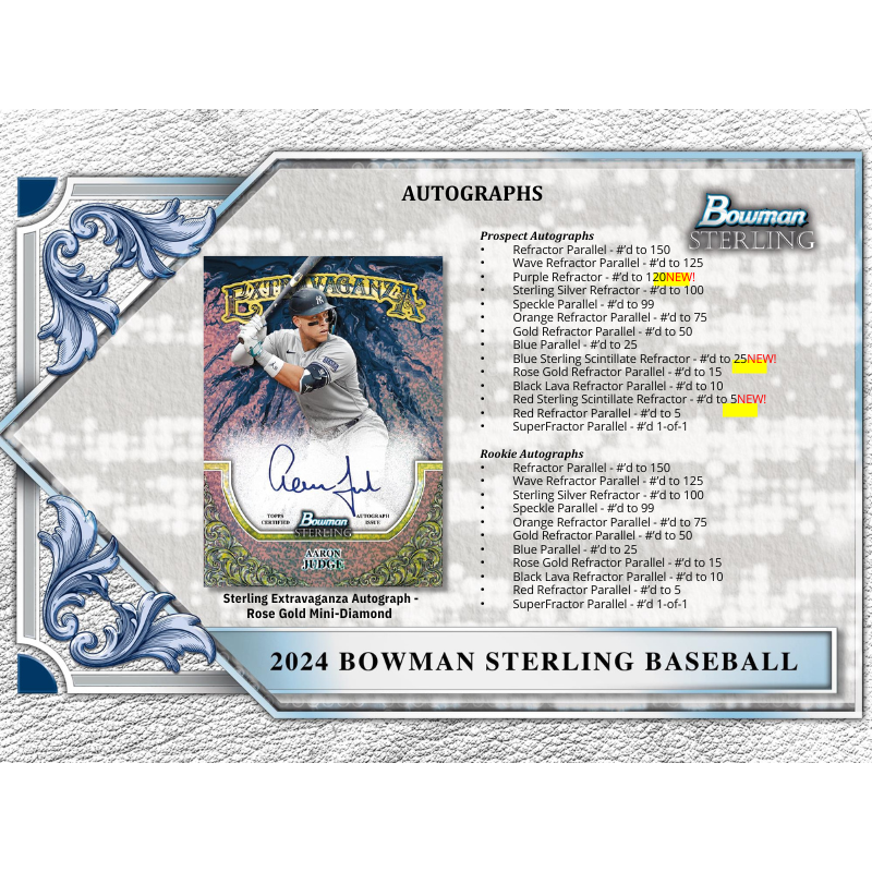 2024 Bowman Sterling Baseball Hobby 12 Box Case