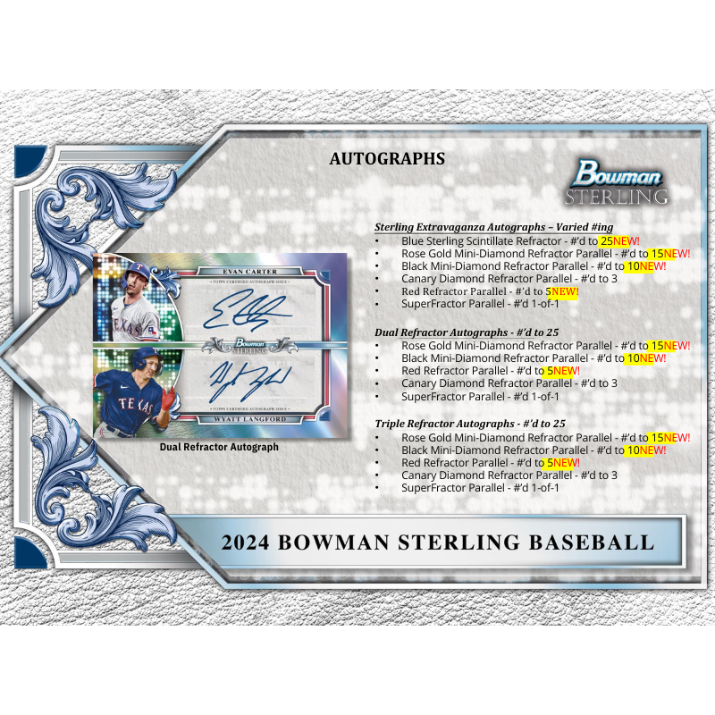 2024 Bowman Sterling Baseball Hobby Box