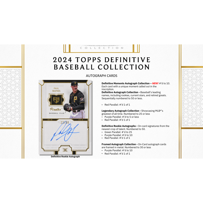2024 Topps Definitive Baseball Hobby 2 Box Case